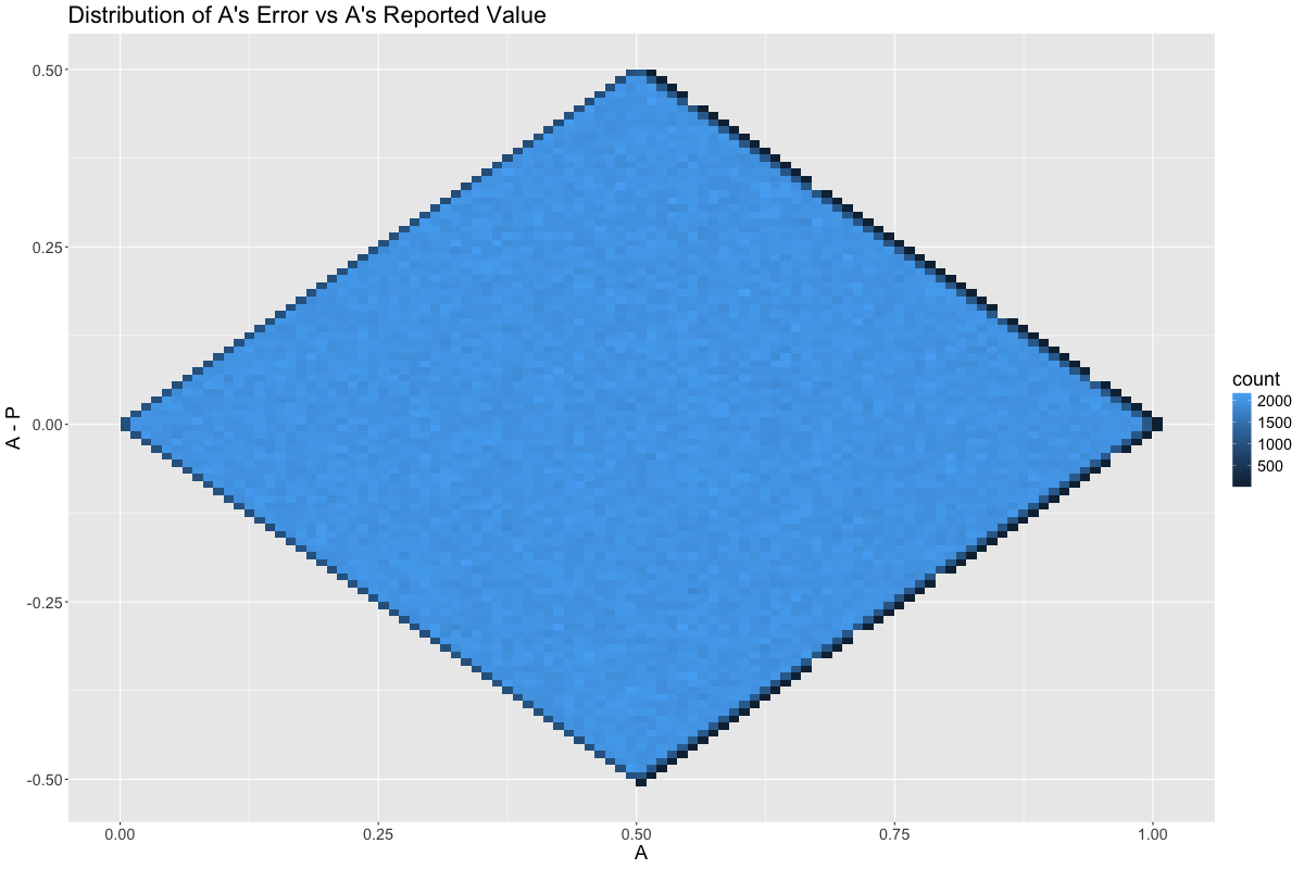 src-block-img-06d99cac-b633-4e16-a00b-67b43fd48a48.png