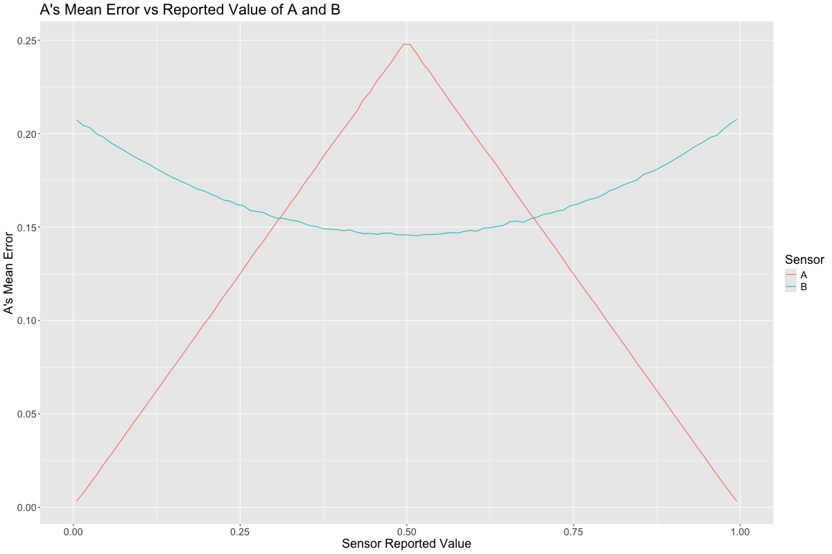src-block-img-2ab121eb-981b-4fe3-adcd-f1e8d35472a8.png