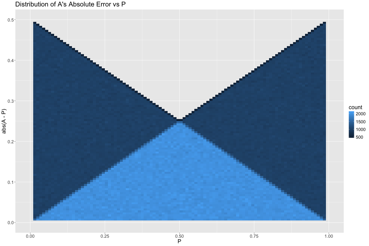 src-block-img-4b716a11-0018-40d9-aca8-f9ec4ce41a7c.png